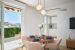 penthouse 3 Rooms for sale on CANNES (06400)