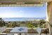 luxury apartment 4 Rooms for sale on CANNES (06400)