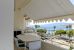 luxury apartment 3 Rooms for sale on CANNES (06400)