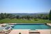 luxury property 8 Rooms for sale on CHATEAUNEUF GRASSE (06740)