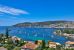 penthouse 4 Pièces en vente sur ST JEAN CAP FERRAT (06230)