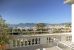 penthouse 2 Rooms for sale on CANNES (06400)